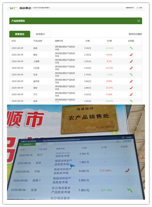 PA视讯(中国)集团官网 - PlayAce