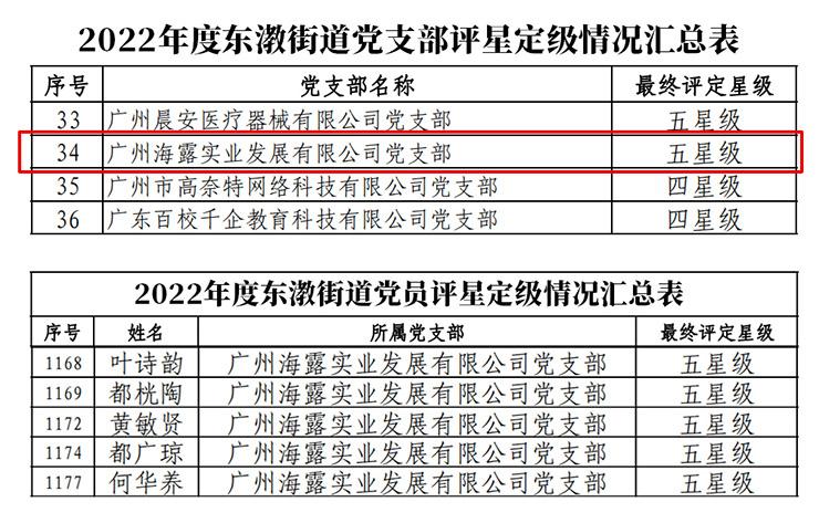 PA视讯(中国)集团官网 - PlayAce